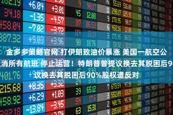 金多多策略官网 打伊朗致油价暴涨 美国一航空公司扛不住了:取消所有航班 停止运营！特朗普曾提议换去其脱困后90%股权遭反对